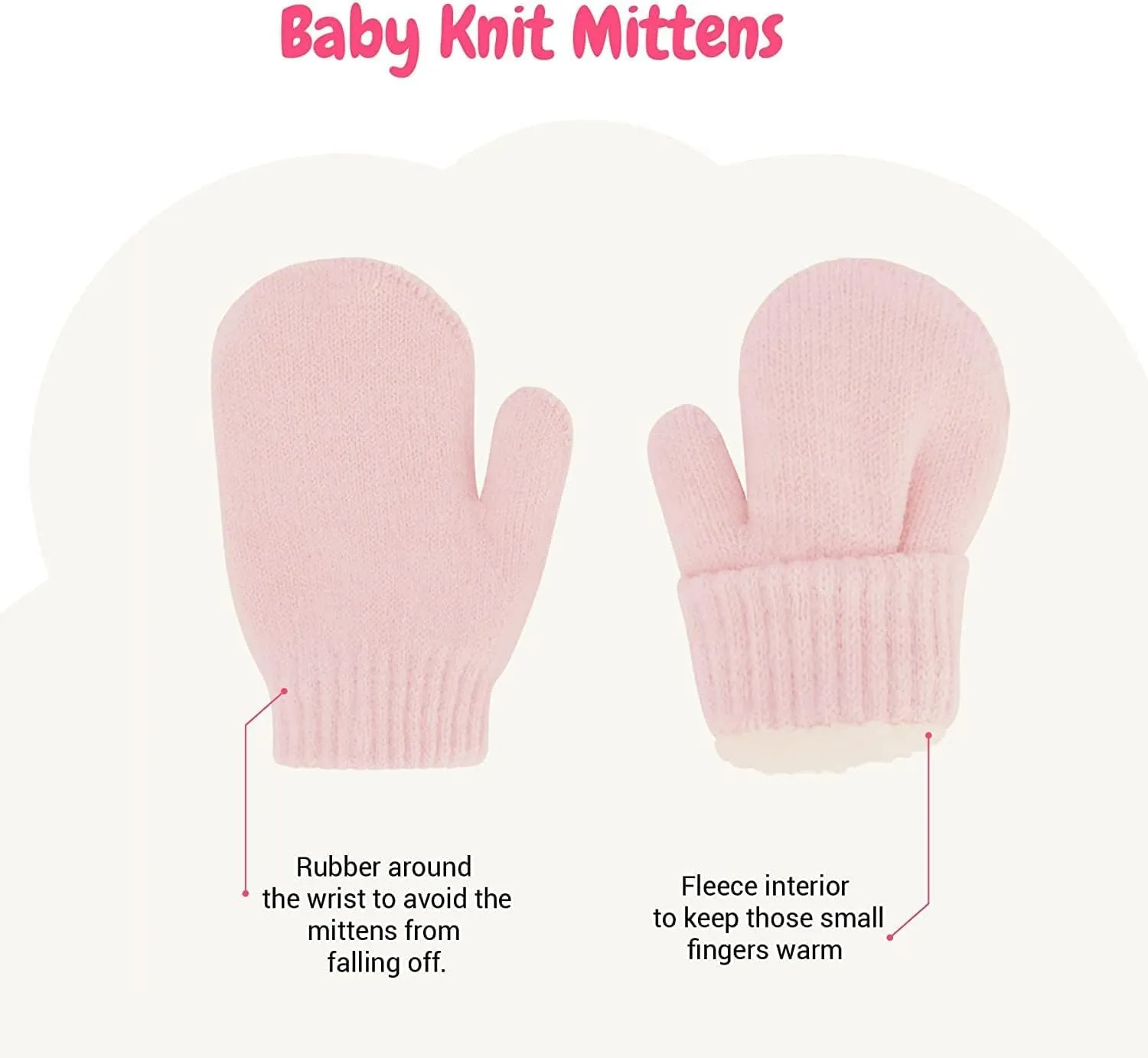 Newborn to Toddler Winter Hat and Mitten Set - Boy and Girls Fleece Lined Baby Hat - 0-6, 6-12, 12-24 Months